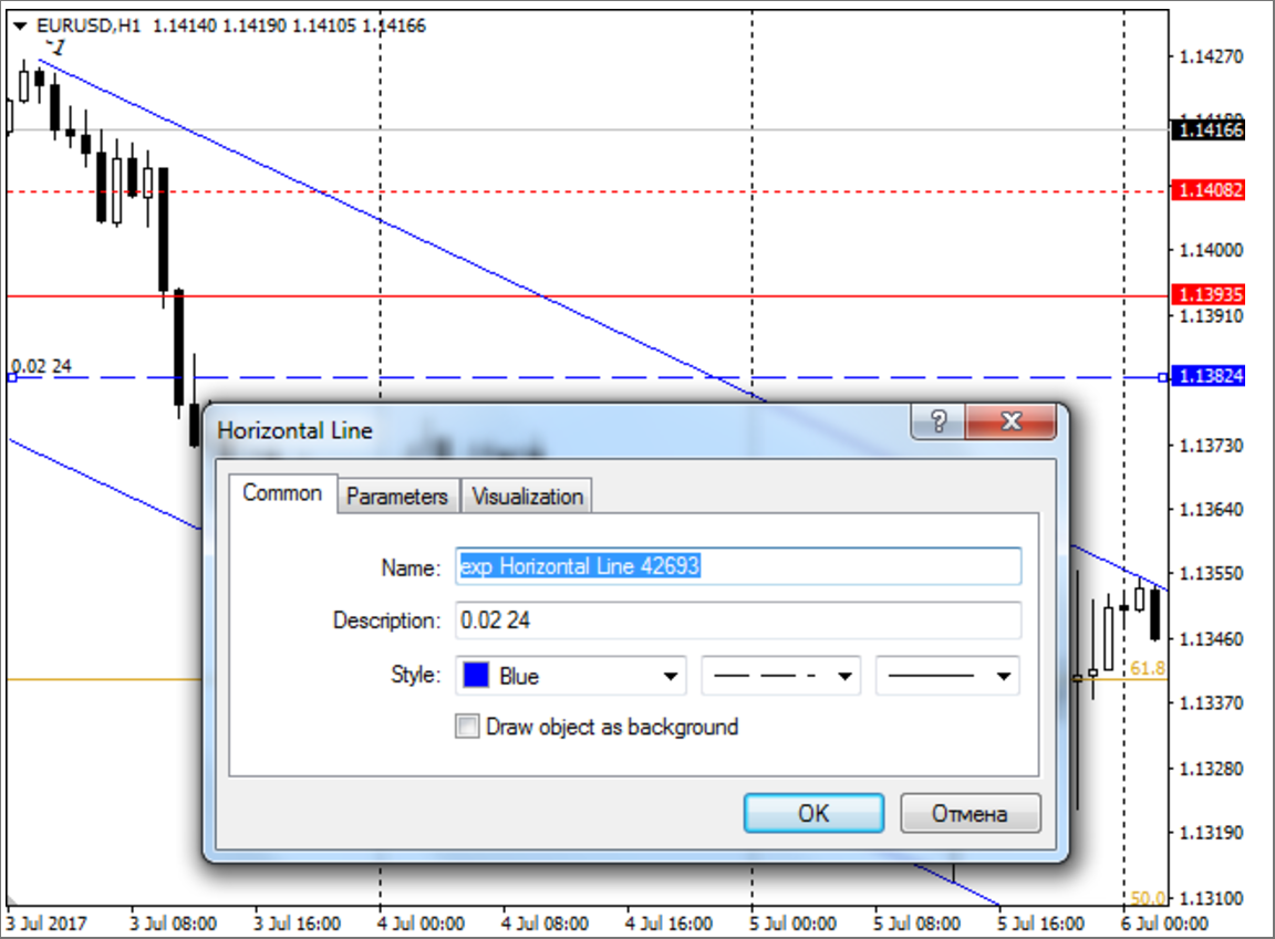 迈达克MT5平台下载:基于图形对象的自动化交易系统