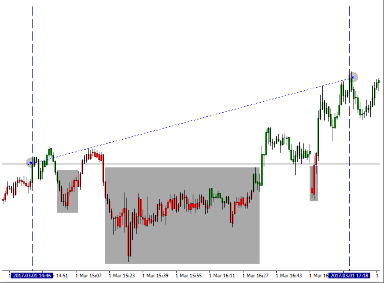 MetaTrader 5平台下载